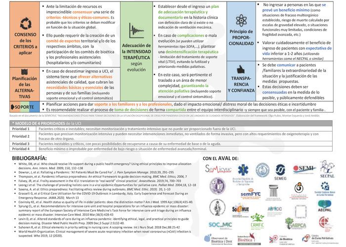 2020RecomendacionesCoronavirus2b